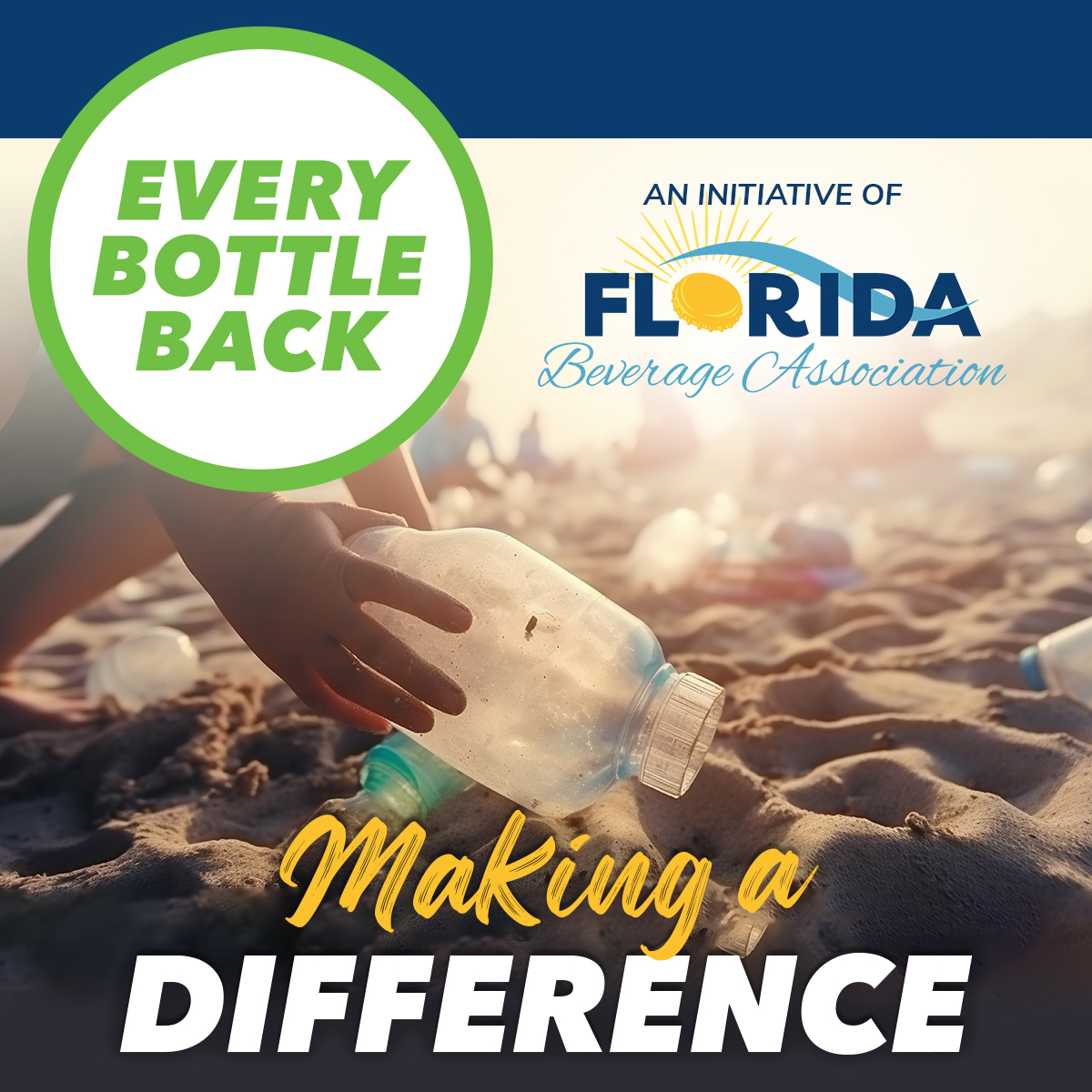 EBB Toolkit Graphic FLBevAssn EBB Social Media Toolkit Posts Difference