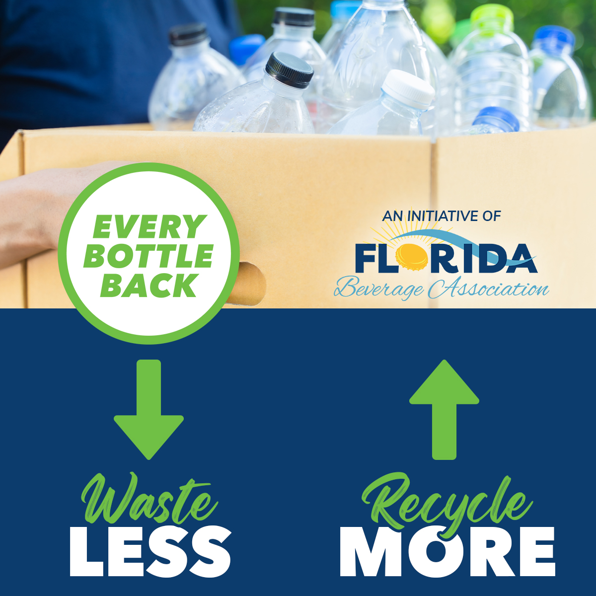 FLBevAssn EBBSocialMediaToolkitPosts Recycle 1200x1200