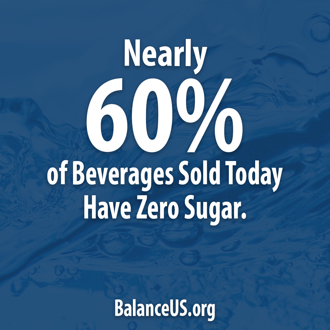 balanced lifestyles graphic