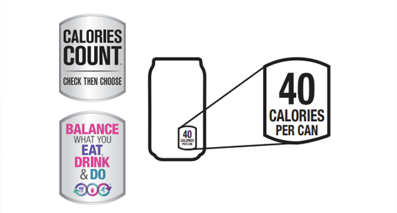 flabev blog image balanced lifestyle